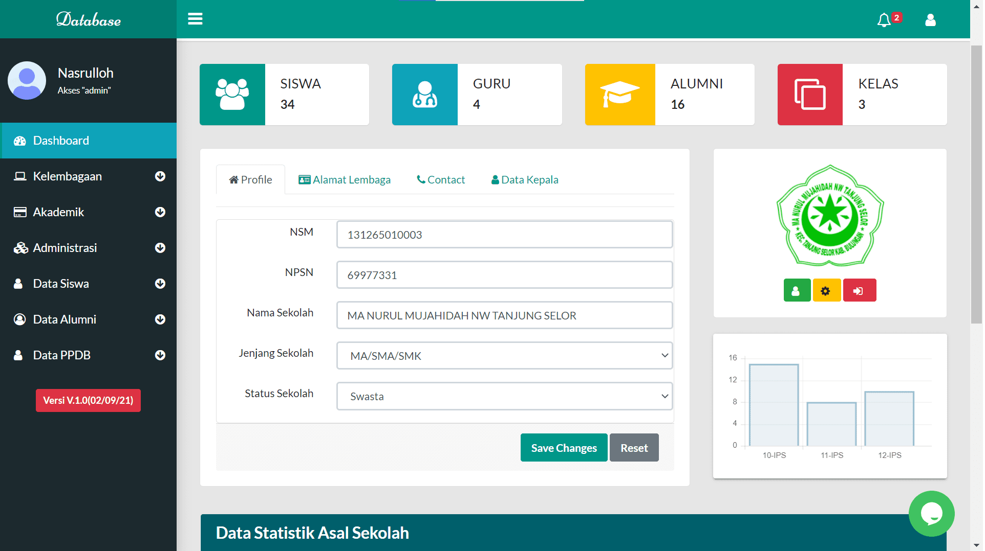 Aplikasi Ppdb Online Berbasis Website 2022 2023 Lengk 6215