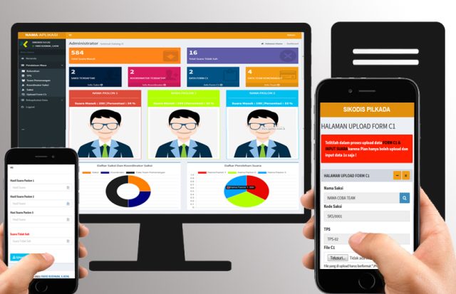 Sistem Informasi Koordinator dan Saksi + Input Hasil Suara PILKADA