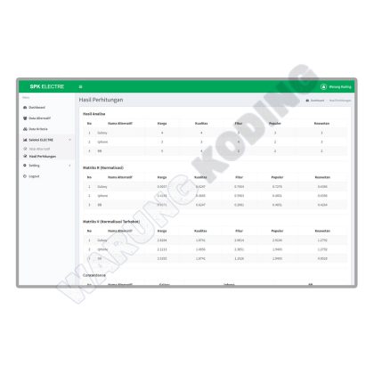 Aplikasi SPK Metode Electre dengan PHP dan MySQL