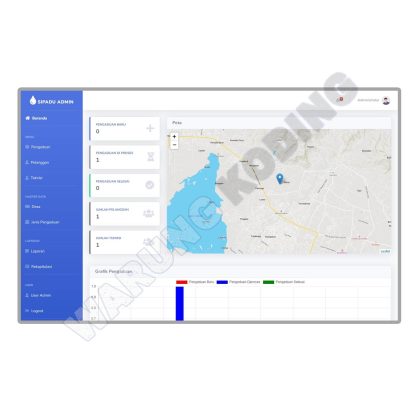 Sistem Pengaduan dengan Titik Lokasi Maps Pelanggan