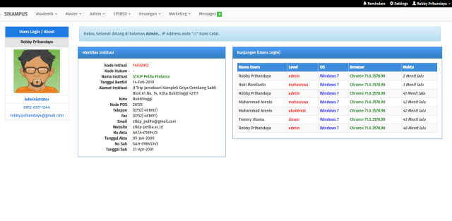SIKAMPUS - Sistem Informasi Akademik Manajemen Kampus