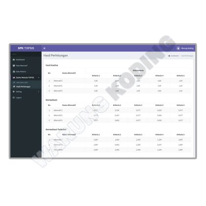 Aplikasi SPK Metode TOPSIS menggunakan PHP dan MySQL