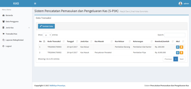 Aplikasi Pencatatan Keuangan Masuk dan Keluar dengan PHP dan MySQL