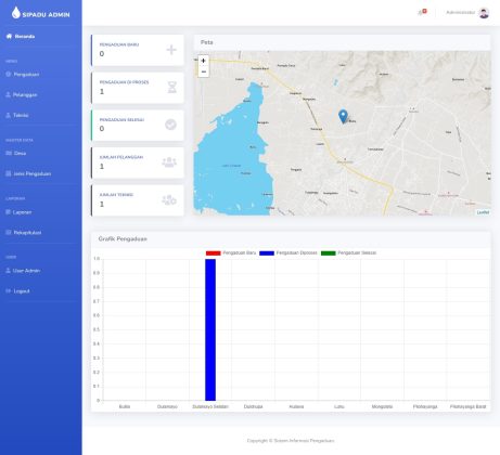 Sistem Informasi Pengaduan (Dilengkapi dengan Lokasi Maps Pengaduan Pelanggan)