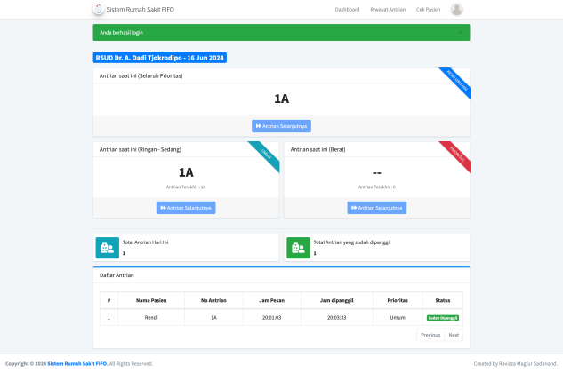 Aplikasi Antrian Rumah Sakit Menggunakan Metode FIFO (First In, First Out)