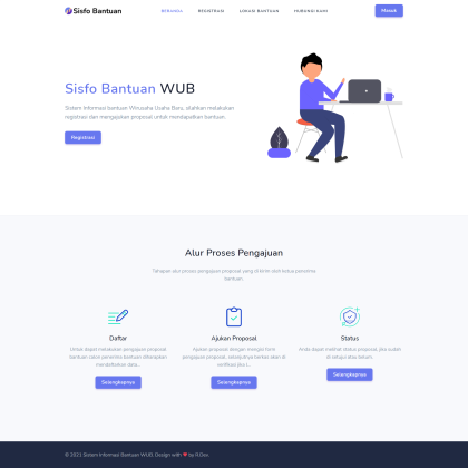 Sistem Informasi Bantuan Wirausaha Baru dengan framework laravel