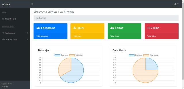 Aplikasi Ujian online dan Try out online PRO 2020, berbasis web aplication, MYSQL  dan PHP