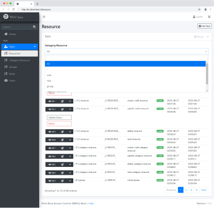 Full Source Code Role Base Access Control Dengan Codeigniter 3