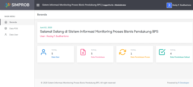 Sistem Informasi Monitoring Proses Bisnis dengan framework codeigniter