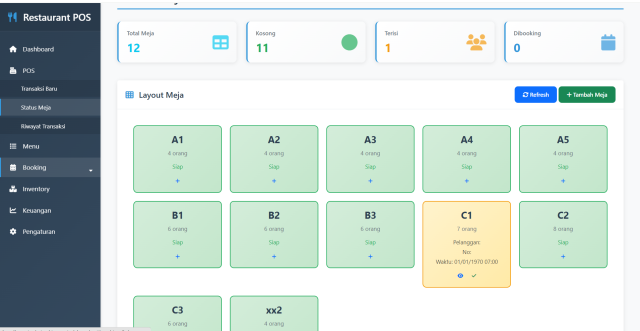 Sistem POS Restoran lengkap berbasis PHP Native dan MySQL, cocok untuk usaha restoran, kafe, atau food court.