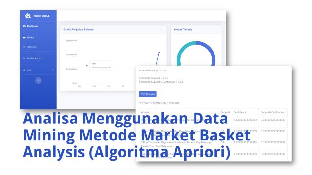 Data Mining Metode Market Basket Analysis (Algoritma Apriori)