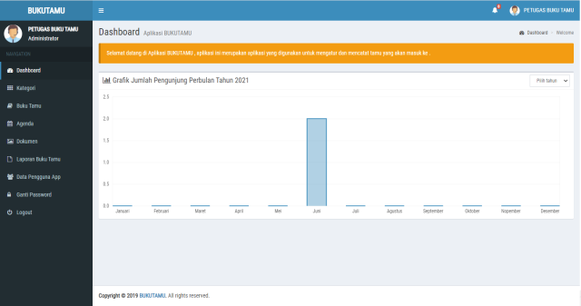 PROMO OKTOBER !!! Aplikasi Buku Tamu Berbasis Web PHP dan MySQL