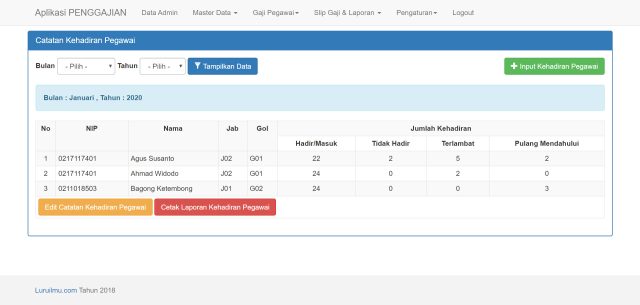 Aplikasi Penggajian Karyawan dengan PHP dan MySQL