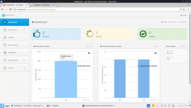 Source Code Aplikasi Pemesanan Catering Berbasis Web