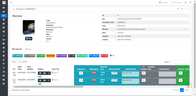 Full Source Code Aplikasi Perpustakaan Dengan CodeIgniter 3 (LibraC3)