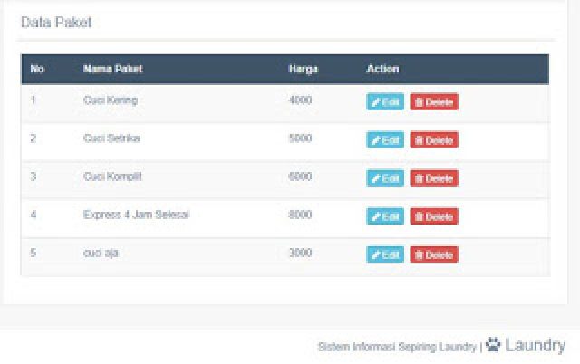 Aplikasi Manajemen Laundry dengan Framework Codeigniter