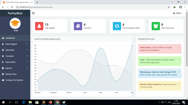Perpusatakaan Berbasis Web dengan PHP dan MySQL