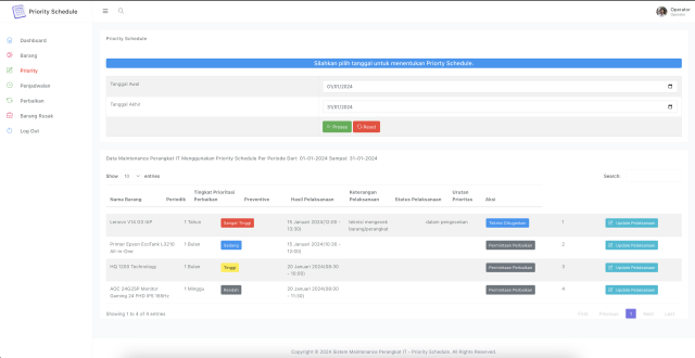Aplikasi Maintenance Perangkat IT Menggunakan Algoritma Priority Schedule