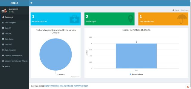 SIDKA - Sistem Informasi Data Kematian dan Pemakaman Desa